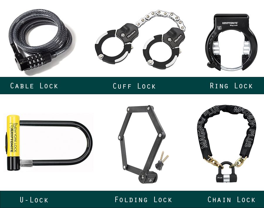 electric scooter lock types