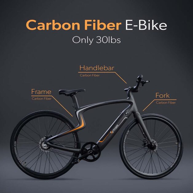 image of Urtopia ebike where are indicated all the components of carbon fiber