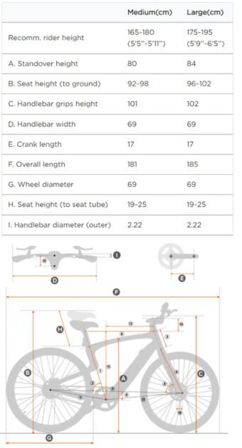 Urtopia bike measurements