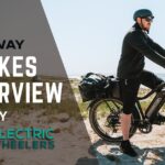 Cover image for a blog post that talks about Himiway electric bikes