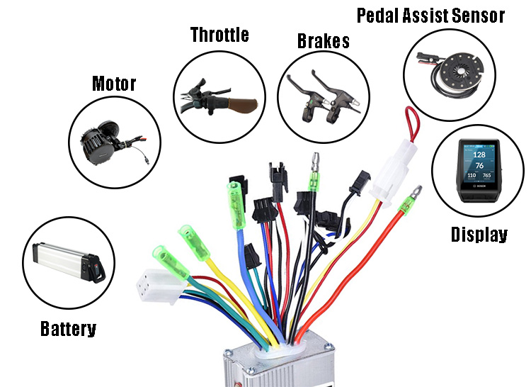 functions of electric bike controller